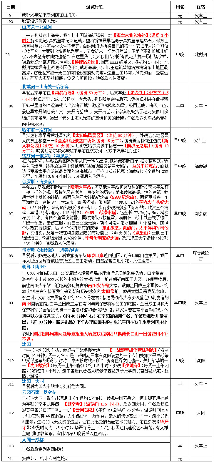 旅游專列B線：俄羅斯海參崴、朝鮮南陽、延吉、琿春、沈陽、山海關(guān)、北戴河、云岡石窟、華嚴(yán)寺空調(diào)專列精品14日游